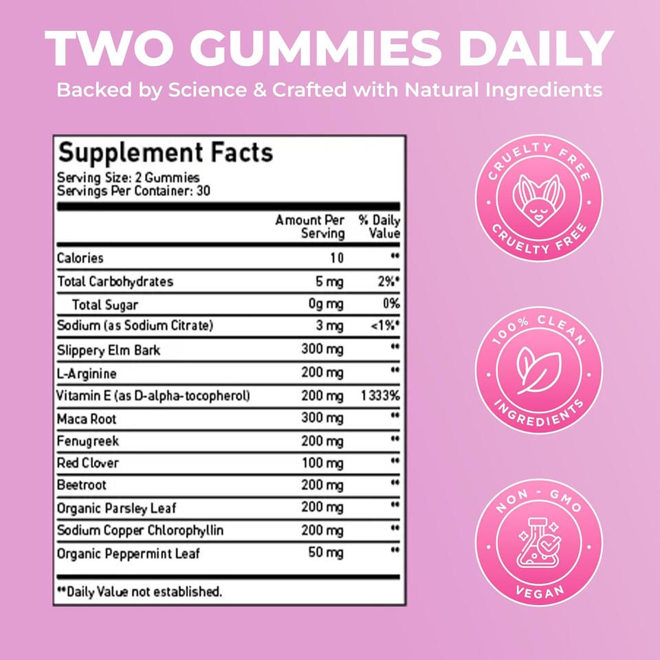 Feminine Confidence Gummies™