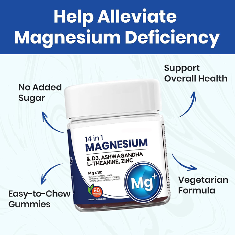 Premium Magnesium Gummies for Relaxation™