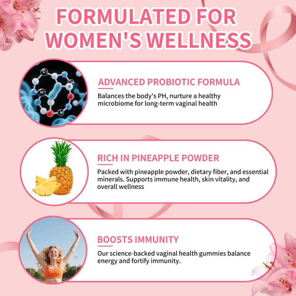 Wellness Balance Gummies™