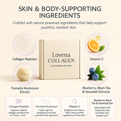 Lovena Collagen