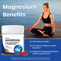 Premium Magnesium Gummies for Relaxation™